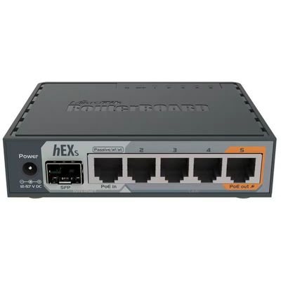 HEX S RB760IGS Wireless Modem Router Five Port Gigabit Ethernet Router